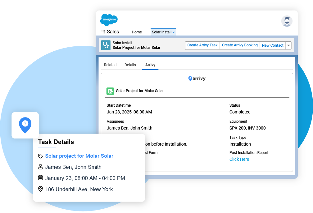 salesforce CRM integration