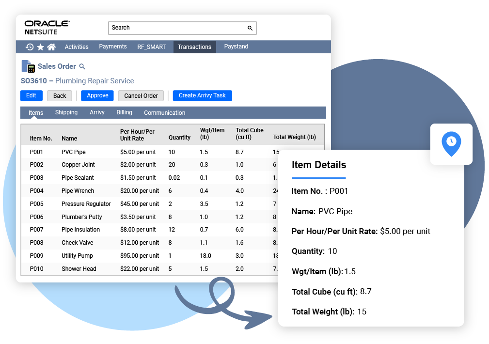 Arrivy-NetSuite Integration: Easy Access To Essential Used Resources