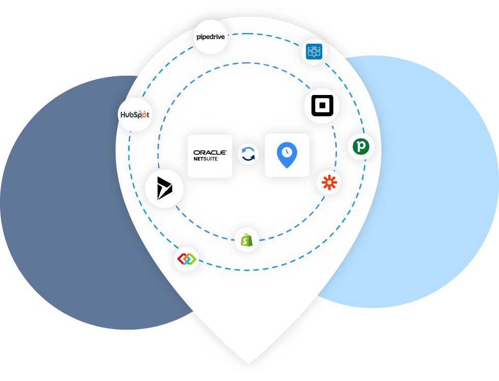 Arrivy-NetSuite Integration: Custom Integration