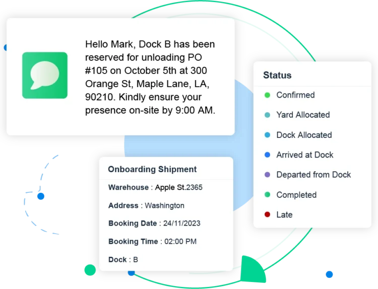 Streamlined communication across the warehouse