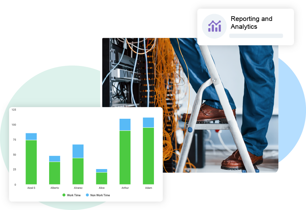 flawless GPs tracking reports